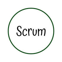 Was ist Scrum?